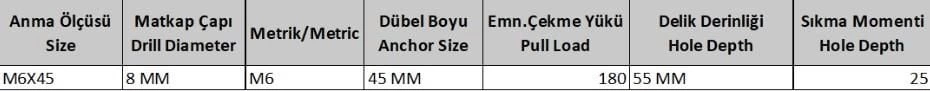 Asma Tavan Çelik Dubel M6X45 ( 10 Adet)