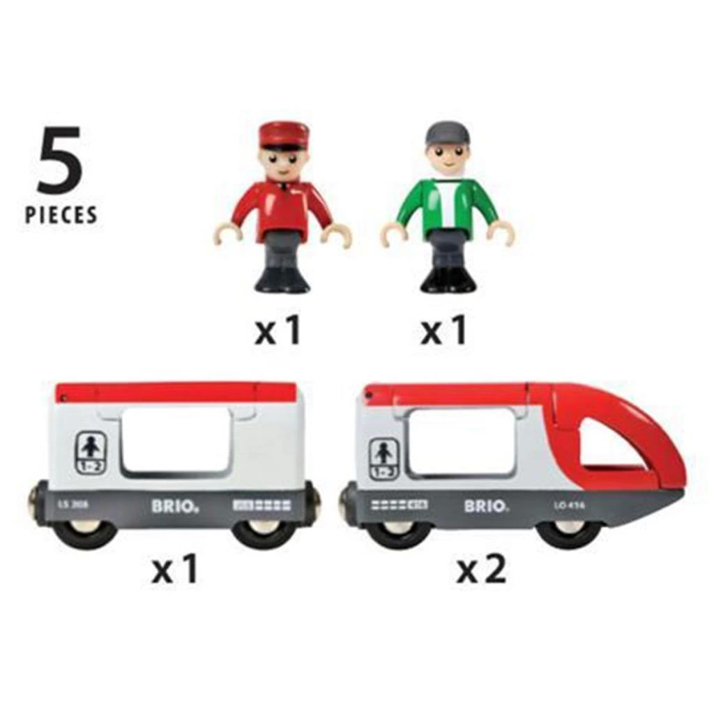 BFS Brio Seyahat Treni BFS Brio Seyahat Treni
