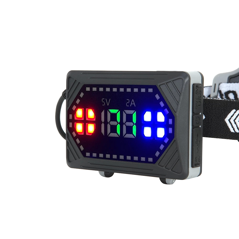 Cree Tg 20,000 Lümen Şarjlı Kafa Lambası Wt-629 Cree Tg 20,000 Lümen Şarjlı Kafa Lambası Wt-629