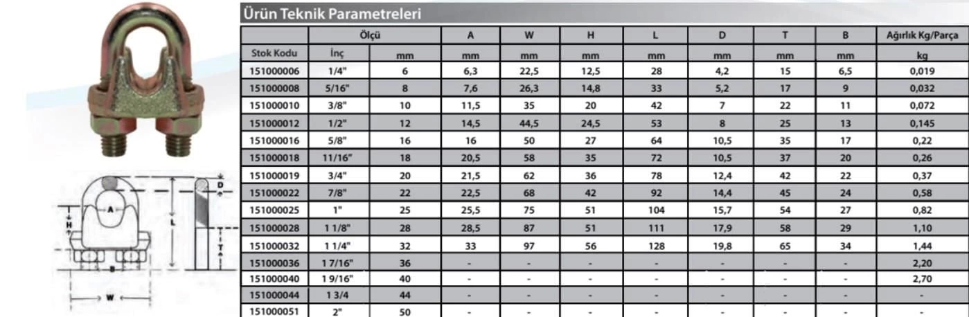 M18 Klemens ( 2 Adet )