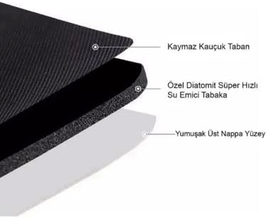 Süper Su Emici Kaymaz Tabanlı Banyo Paspası ( 40*60 )cm Süper Su Emici Kaymaz Tabanlı Banyo Paspası ( 40*60 )cm