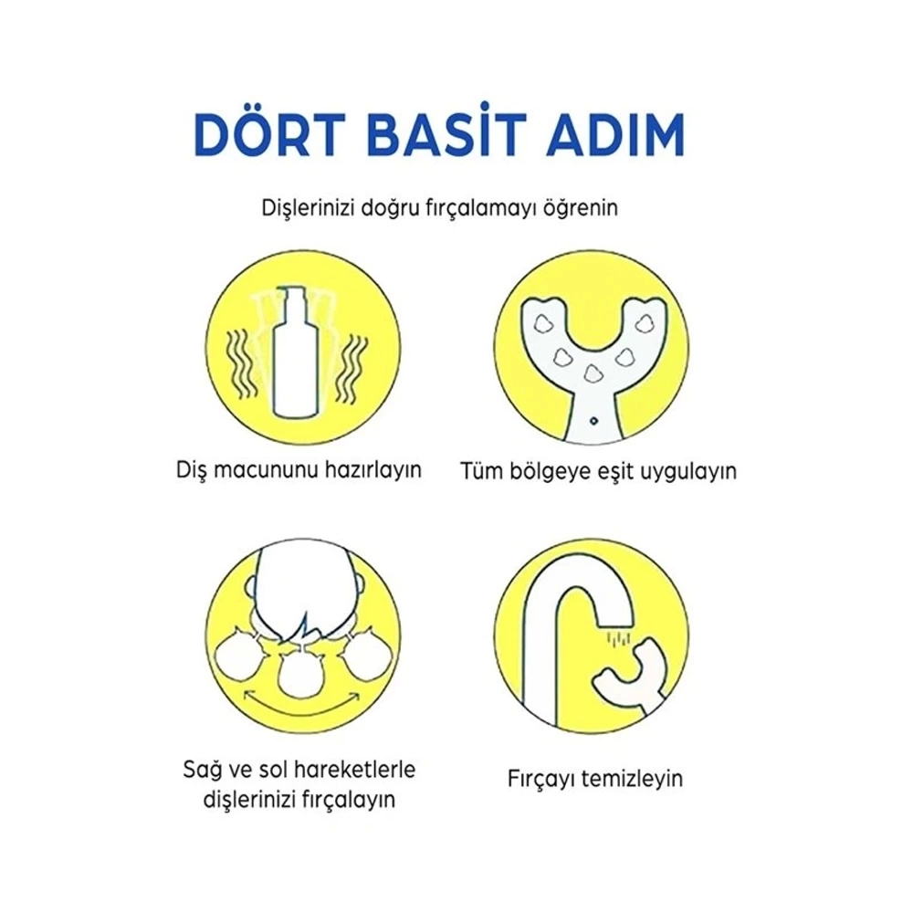 Yeni Model Çocuk Diş Fırçası Yeni Model Çocuk Diş Fırçası