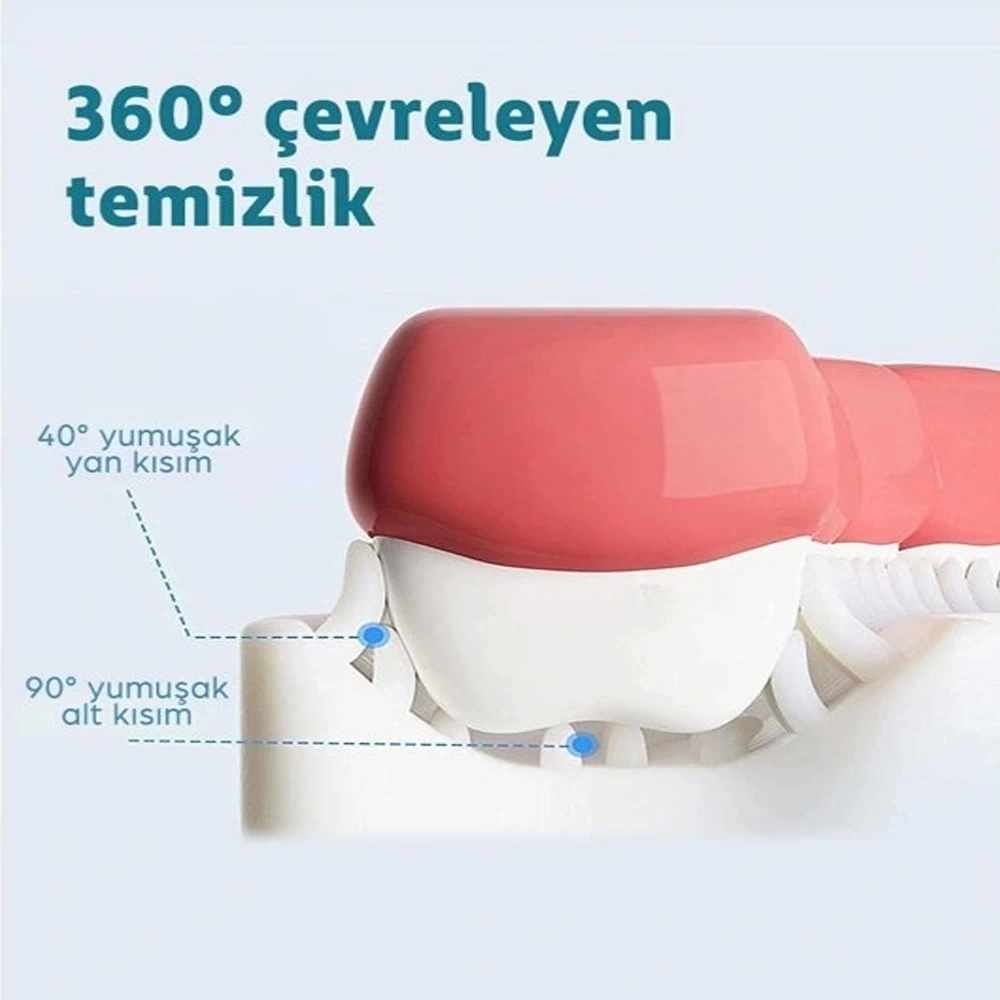 Yeni Model Çocuk Diş Fırçası Yeni Model Çocuk Diş Fırçası