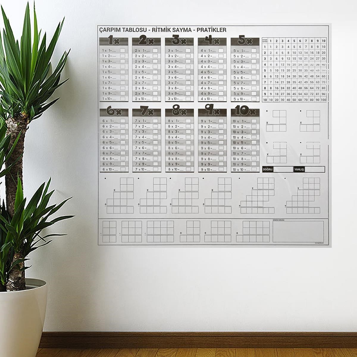 Çarpım Tablosu Ezberleme Manyetik Duvar Stickerı 105 x 100 cm (5271)