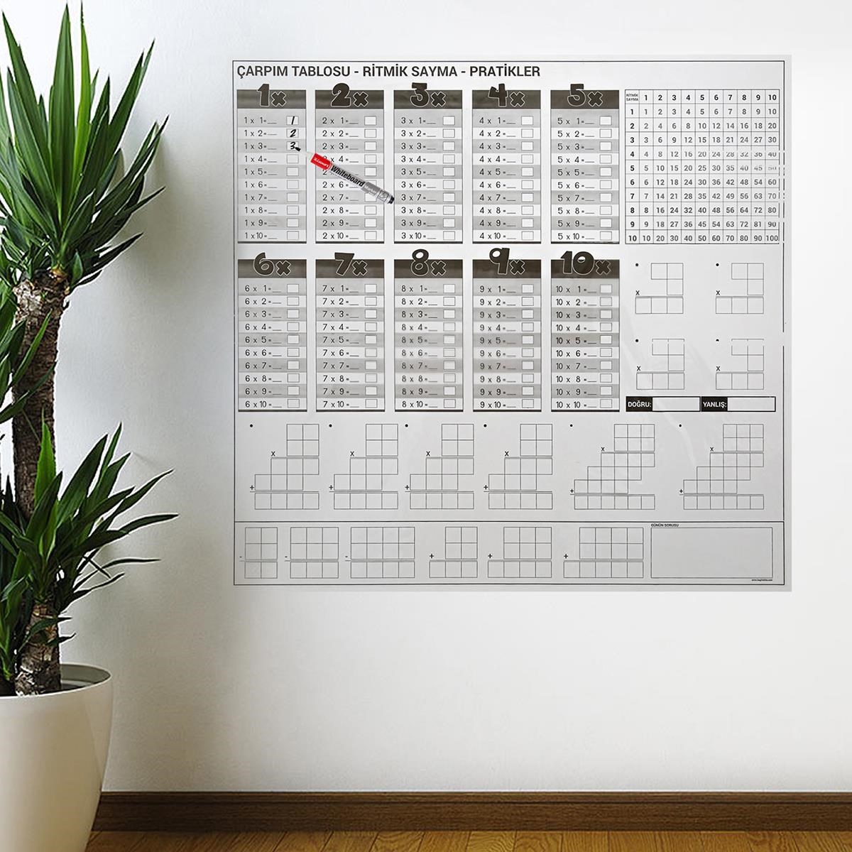 Çarpım Tablosu Ezberleme Manyetik Duvar Stickerı 105 x 100 cm (5271)