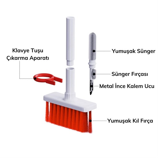 Çok Amaçlı Kırmızı Hassas Fırça Başlıklı Bilgisayar Laptop Temizleme Fırçası (5271) Çok Amaçlı Kırmızı Hassas Fırça Başlıklı Bilgisayar Laptop Temizleme Fırçası (5271)