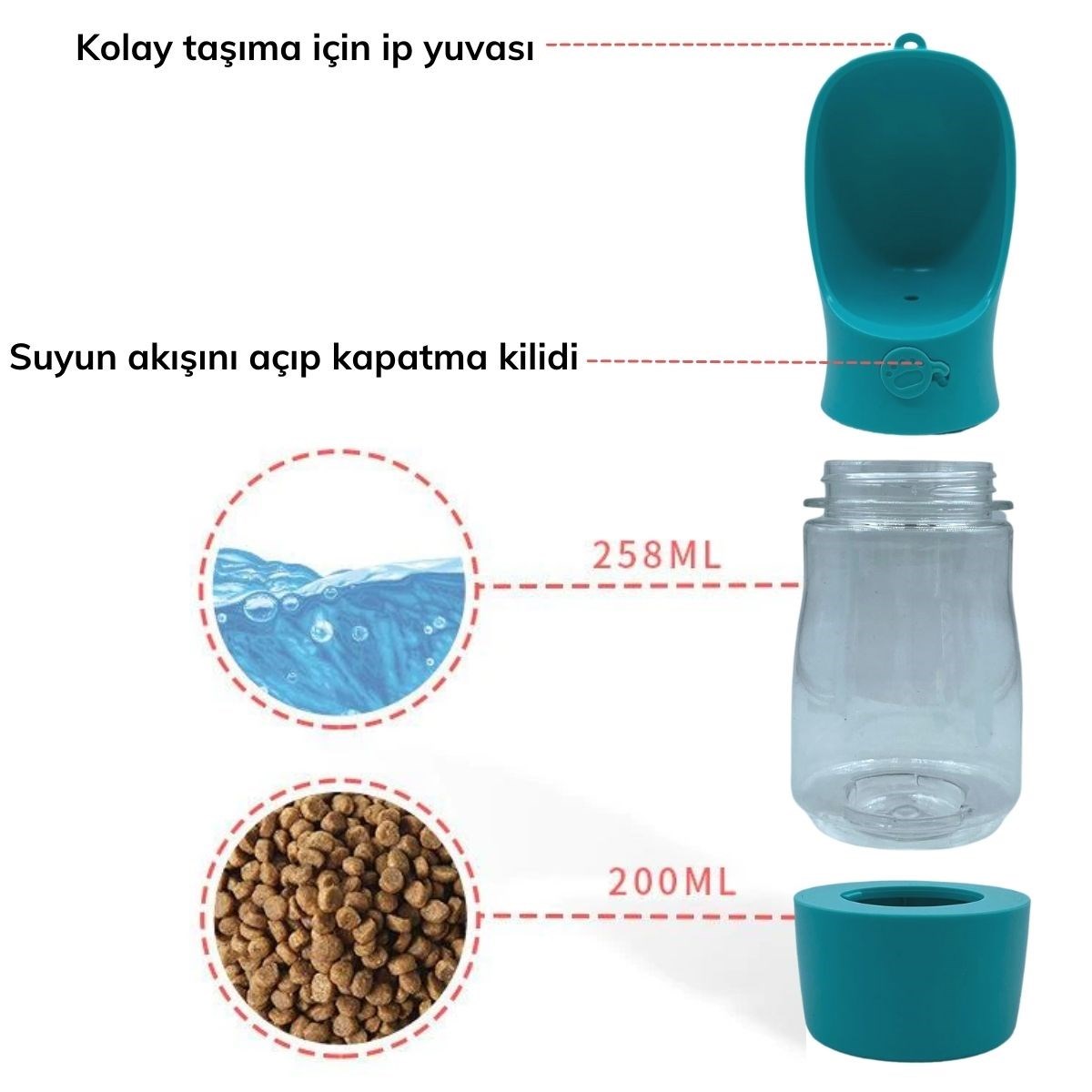 Taşınabilir Mama Hazneli Evcil Hayvan Suluğu Seyahat Kabı Kilitlenebilen Su Sızdırmaz 380ML (5271) Taşınabilir Mama Hazneli Evcil Hayvan Suluğu Seyahat Kabı Kilitlenebilen Su Sızdırmaz 380ML (5271)