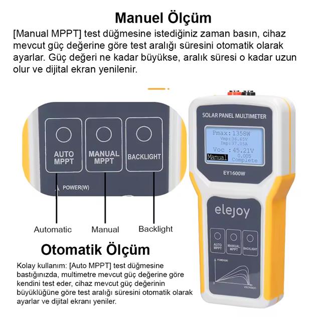 1600 Watt Fotovoltaik MPPT Solar Panel Voltaj Multimetre 12-60V (5271) 1600 Watt Fotovoltaik MPPT Solar Panel Voltaj Multimetre 12-60V (5271)