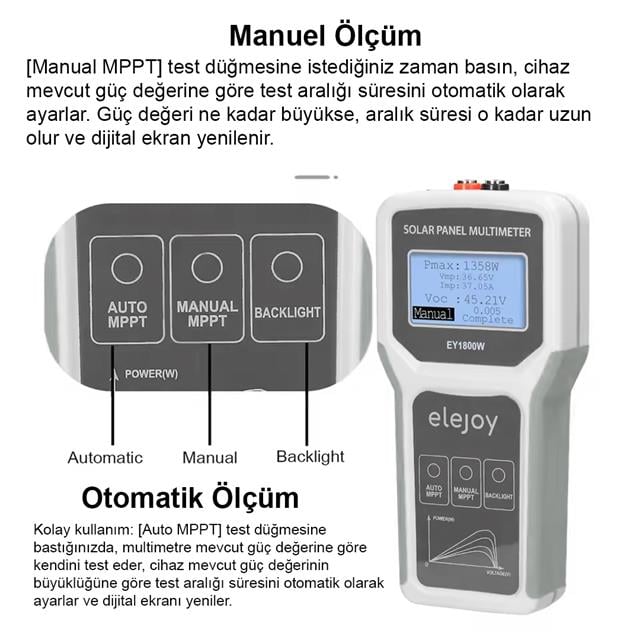 1800 Watt Fotovoltaik MPPT Solar Panel Voltaj Multimetre 12-60V (5271) 1800 Watt Fotovoltaik MPPT Solar Panel Voltaj Multimetre 12-60V (5271)
