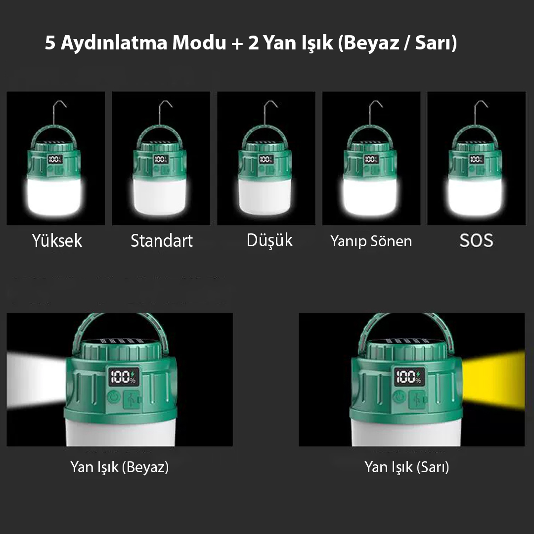 24 LED 5 AYDINLATMA MODU + 2 YAN IŞIK (BEYAZ / SARI) 1200 MAH SOLAR KAMP LAMBASI V65-3 (5271) 24 LED 5 AYDINLATMA MODU + 2 YAN IŞIK (BEYAZ / SARI) 1200 MAH SOLAR KAMP LAMBASI V65-3 (5271)