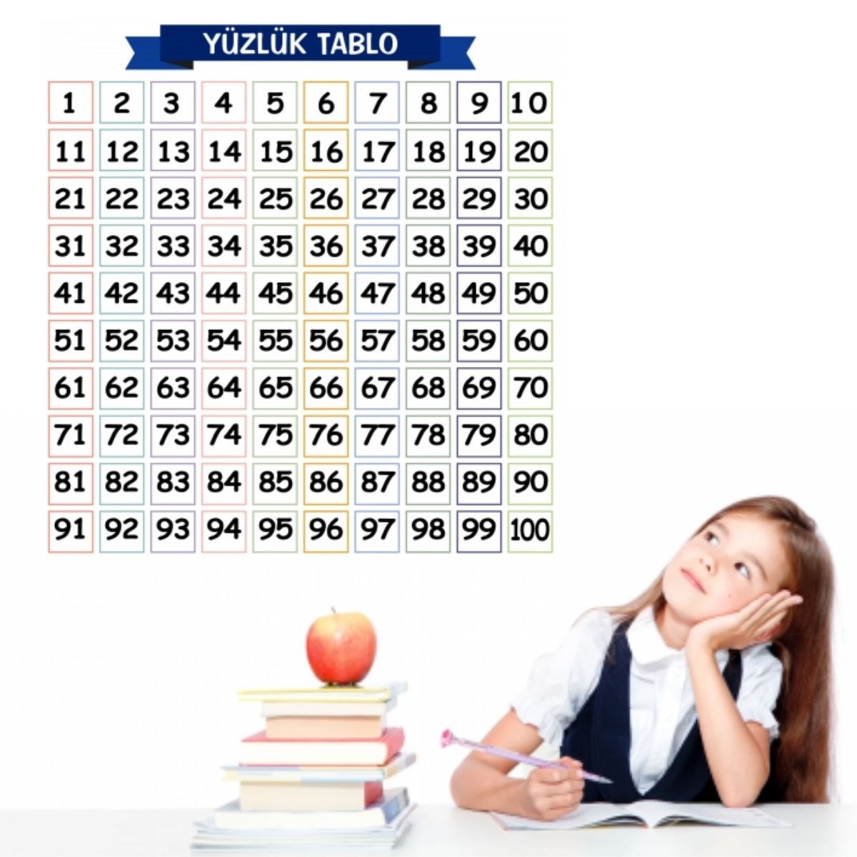 Matematik Öğreten Yüzlük Tablo Duvarda İz Bırakmaz Akıllı Kağıt Yapışkansız Statik  60x60 cm (5271)