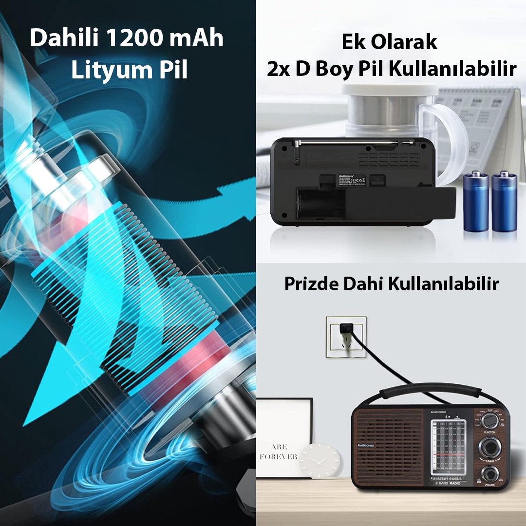 PORTATİF RADYO FM-USB-SD/MMC-AUX (88-108 FM FREKANS ARALIĞI) (5271) PORTATİF RADYO FM-USB-SD/MMC-AUX (88-108 FM FREKANS ARALIĞI) (5271)