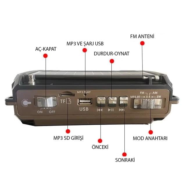 Puxing PX-777 Portatif Analog Radyo FM-USB-SD-AUX-Bluetooth Lityum Pilli Solar Güneş Panelli (5271) Puxing PX-777 Portatif Analog Radyo FM-USB-SD-AUX-Bluetooth Lityum Pilli Solar Güneş Panelli (5271)
