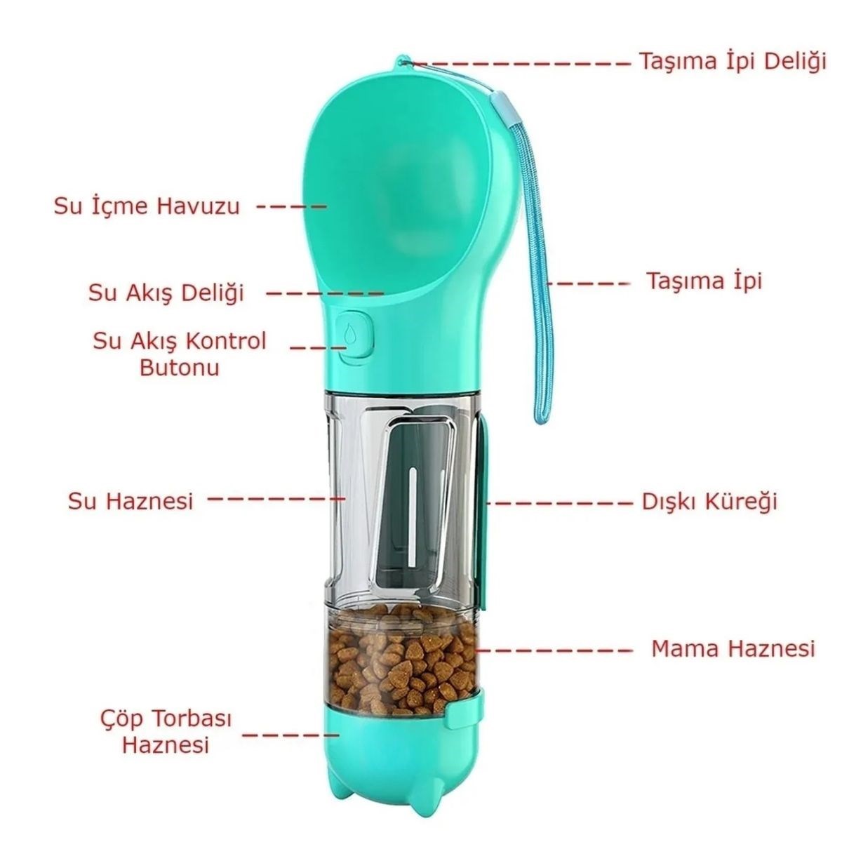 Taşınabilir Hazneli Mama Kaplı ,Kaka Poşetli Kedi,Köpek Suluğu-300ml (5271) Taşınabilir Hazneli Mama Kaplı ,Kaka Poşetli Kedi,Köpek Suluğu-300ml (5271)