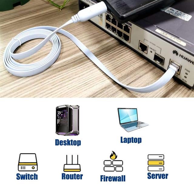 USB FT232RL Chip to RJ45 Ethernet Kablo (1.5 Metre) (5271) USB FT232RL Chip to RJ45 Ethernet Kablo (1.5 Metre) (5271)