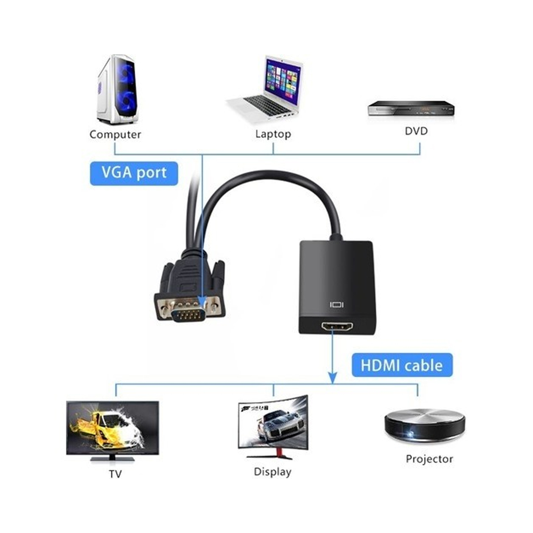 VGA TO HDMI ÇEVİRİCİ ADAPTÖR SES GİRİŞLİ (5271)